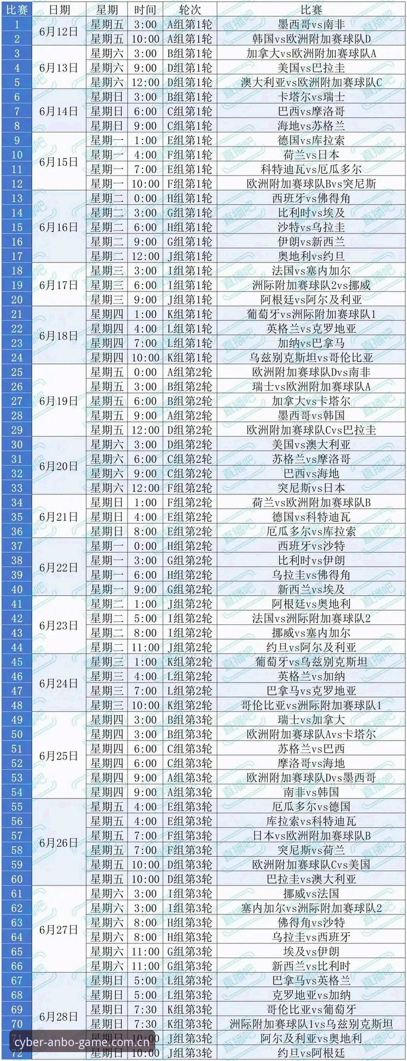 2026世界杯观赛体验深度评测：签证危机引发的"冷场"现象
