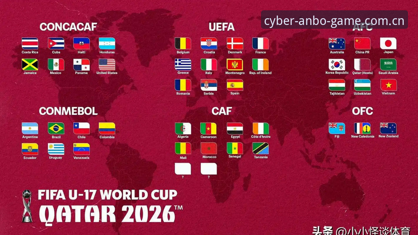 U17世界杯抽签结果解读与观赛实用指南